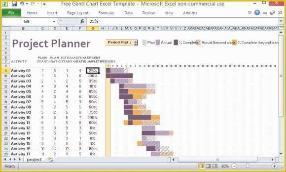 Free Excel Gantt Chart Template Of 18 Best Free Gantt Chart Template Fully Customizable In Excel