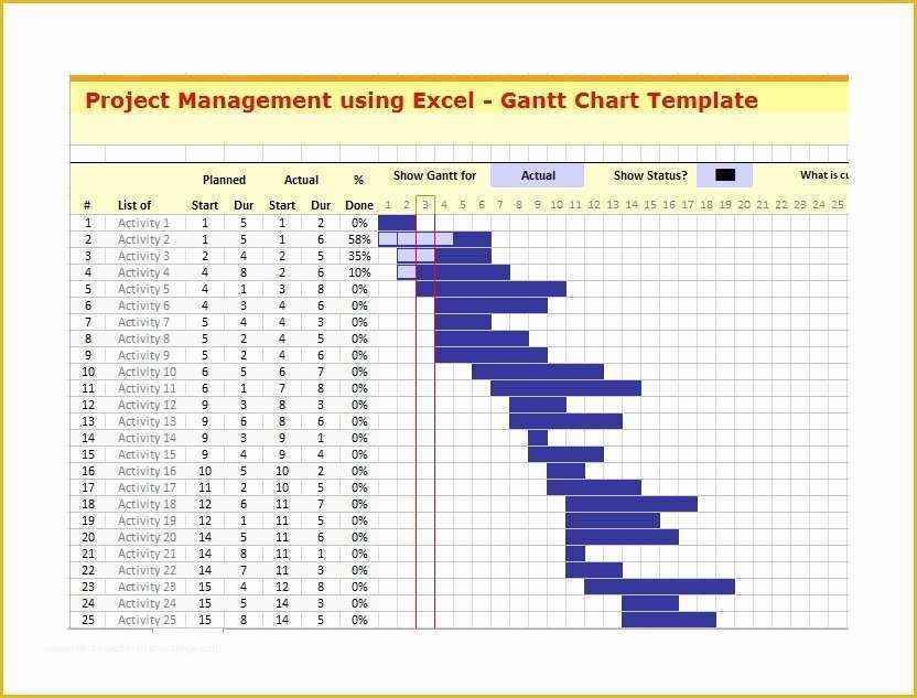 Free Excel Gantt Chart Template Of 36 Free Gantt Chart Templates Excel Powerpoint Word