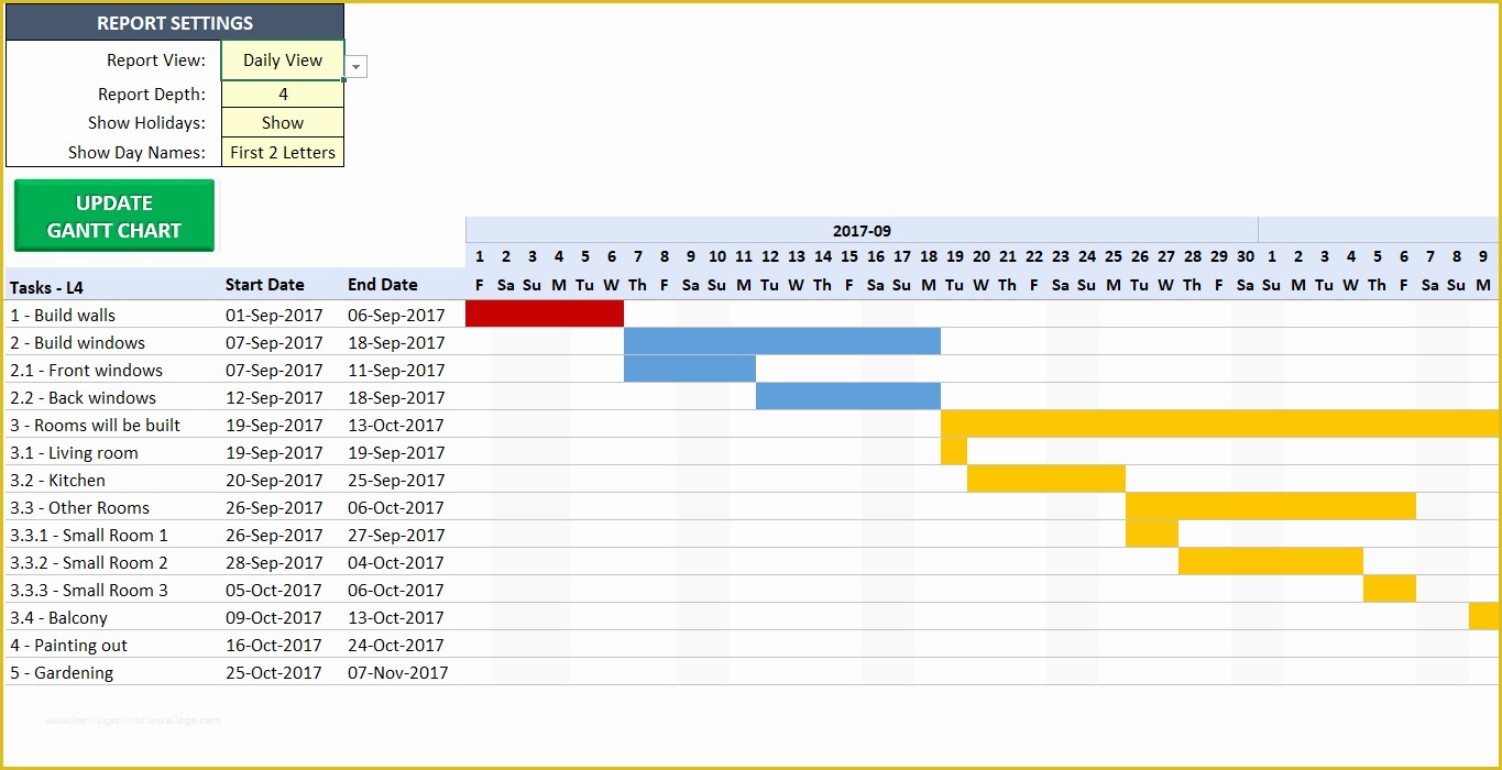 Free Excel Gantt Chart Template Of Excel Gantt Chart Template Easily Create Your Gantt Chart