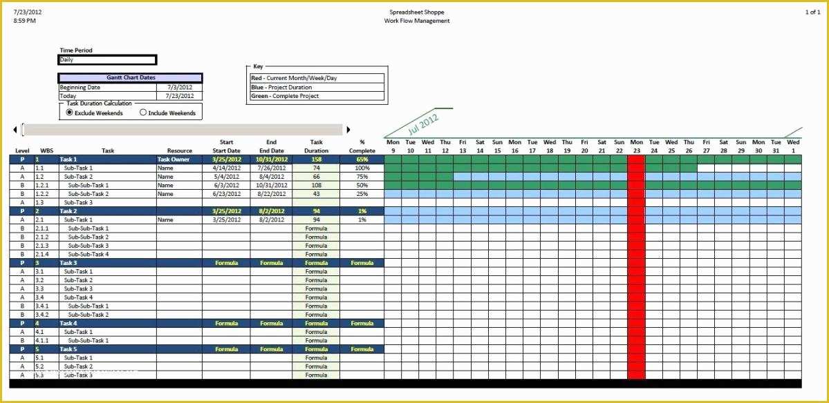Free Excel Gantt Chart Template Of Free Excel Gantt Chart Template Download