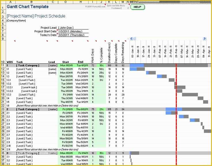 Free Excel Gantt Chart Template Of Free Gantt Chart Template for Excel