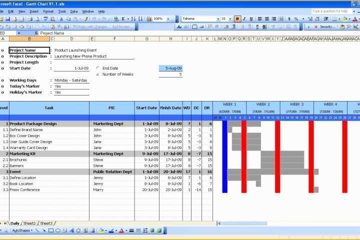 Free Excel Gantt Chart Template Of Gantt Chart