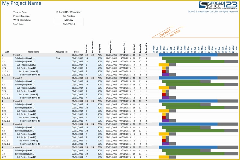 Free Excel Gantt Chart Template Of Gantt Project Planner Template