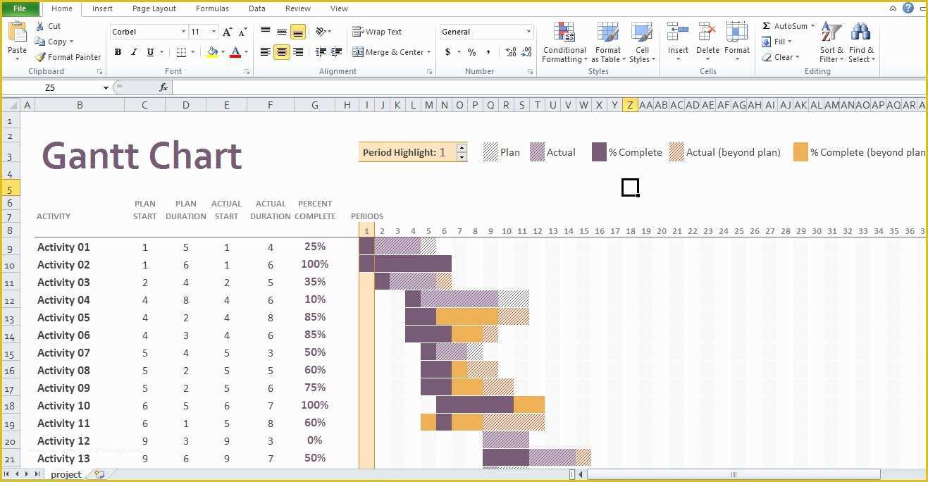 Free Excel Gantt Chart Template Of Simple Gantt Chart Template Free Excel Tmp
