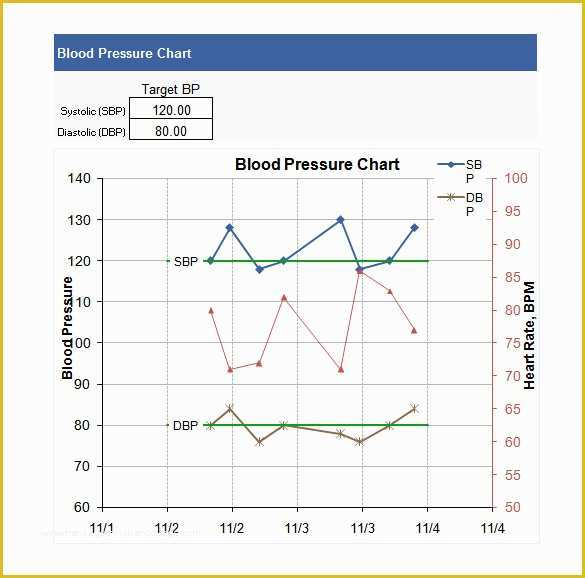 Free Excel Graph Templates Of 7 Best Of Free Printable Blank ideal-excel-graph-templates-good-timeline