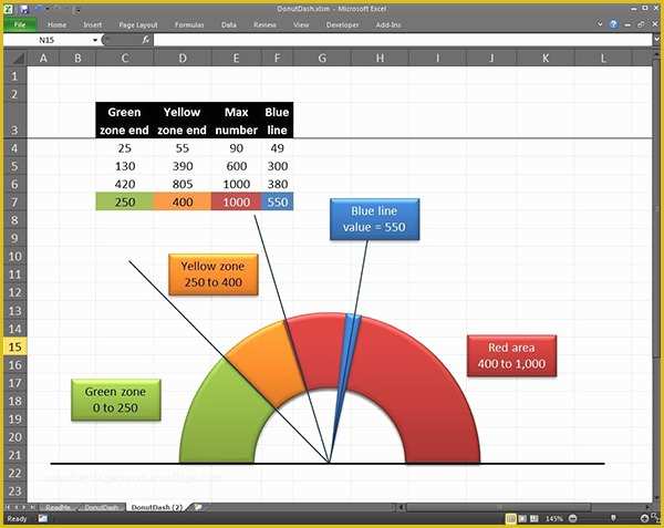 Free Excel Graph Templates Of 36 Excel Chart Templates