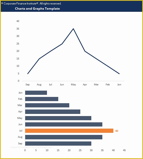 Free Excel Graph Templates Of Charts and Graphs Template Download Free Excel Template