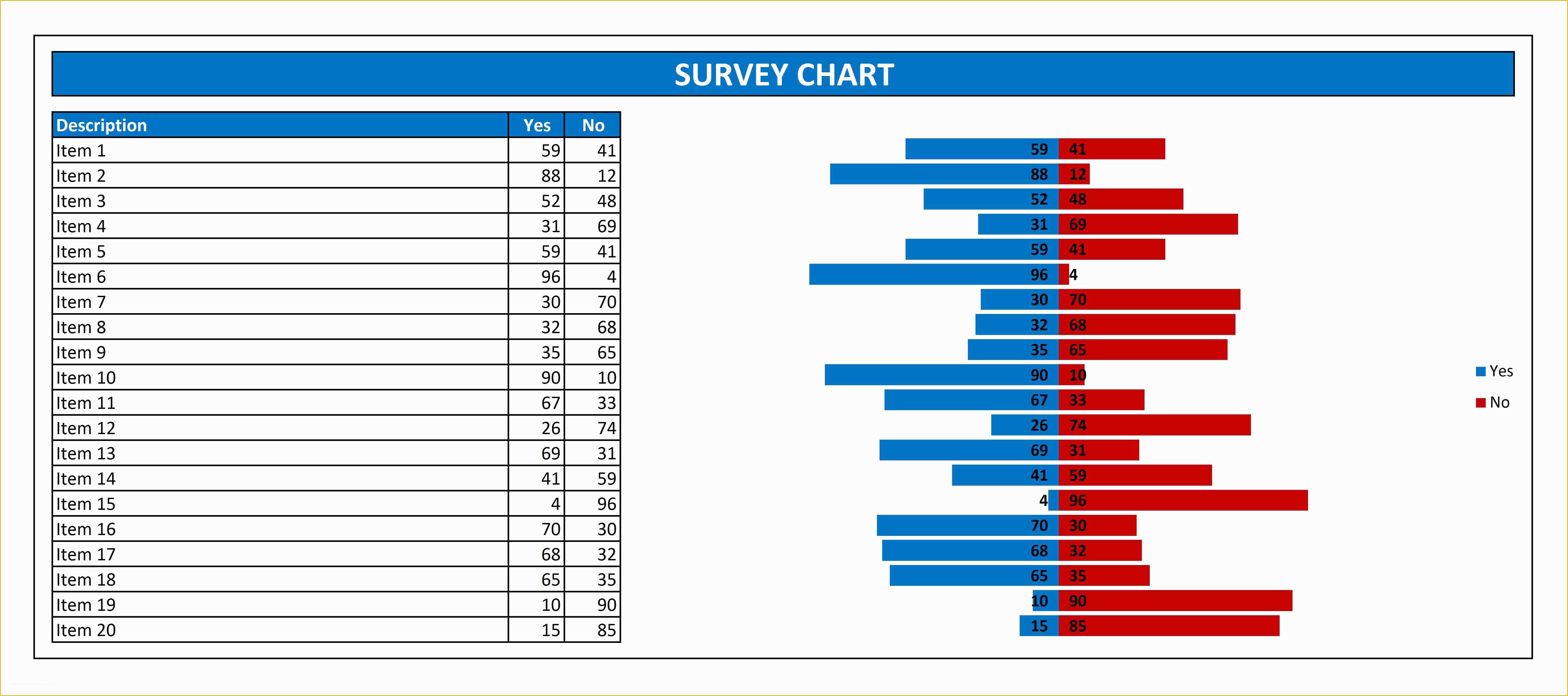 Free Excel Graph Templates Of Download Free software Questionnaire Templates In Excel