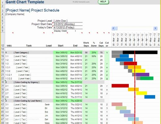 Free Excel Graph Templates Of Free Gantt Chart Template for Excel