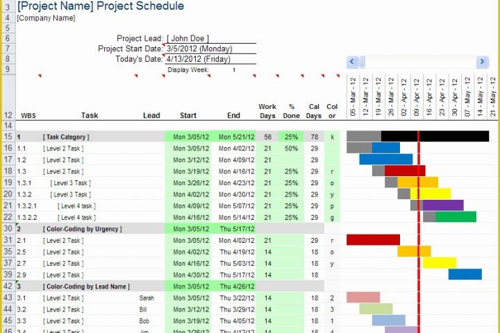 Free Excel Graph Templates Of Free Gantt Chart Template for Excel