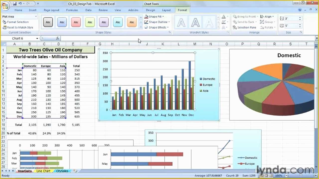 Free Excel Graph Templates Of How to Create A Chart Template In Excel 2007