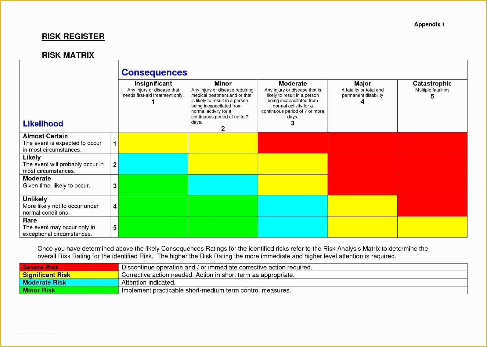 Free Excel Heat Map Template Of 10 Heat Map Template Excel Exceltemplates Exceltemplates