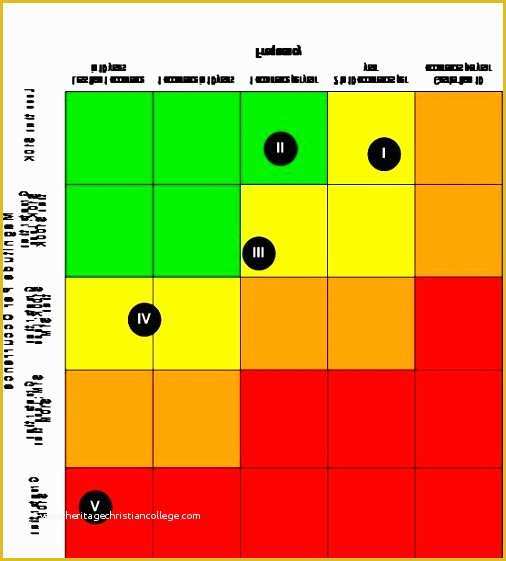 Free Excel Heat Map Template Of 7 Excel Heat Map Template Exceltemplates Exceltemplates