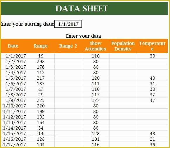 Free Excel Heat Map Template Of Awesome Heat Map Chart