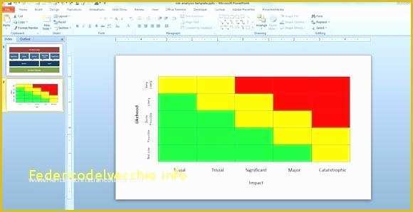 Free Excel Heat Map Template Of Excel Heat Map Template – Whatafanub