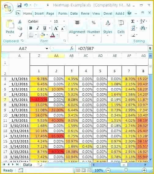 Free Excel Heat Map Template Of Excel Heat Map Template – Whatafanub