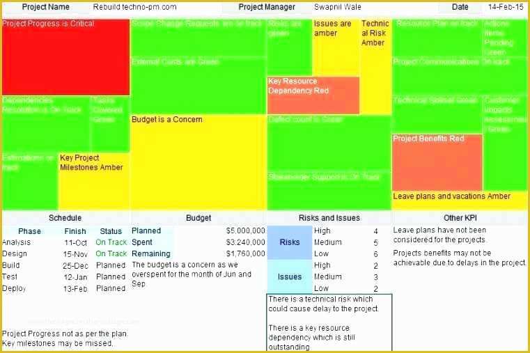 Free Excel Heat Map Template Of Excel Map Template – Apprevio