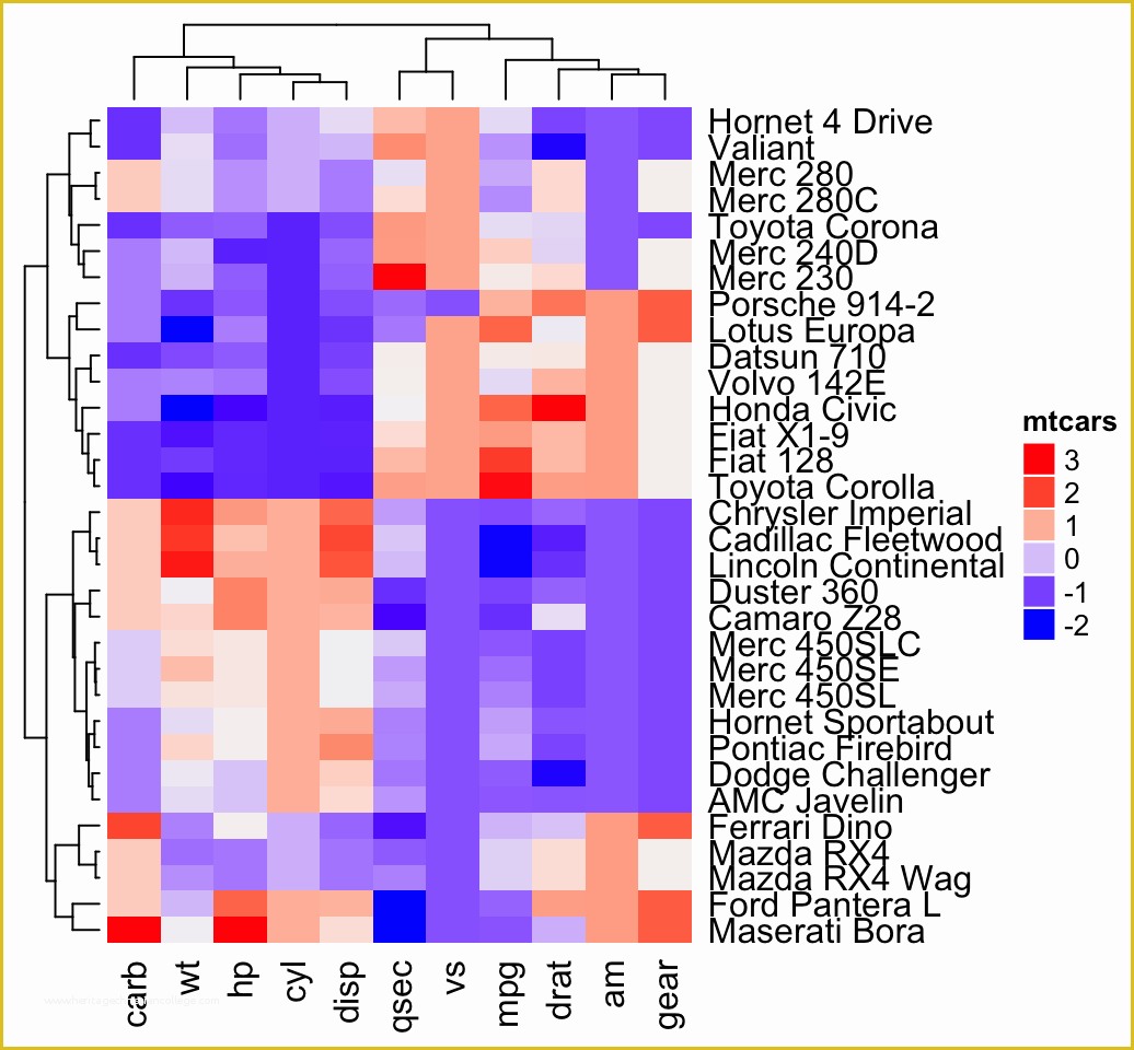 Free Excel Heat Map Template Of Free Excel Heat Map Template Best Design Risk Template