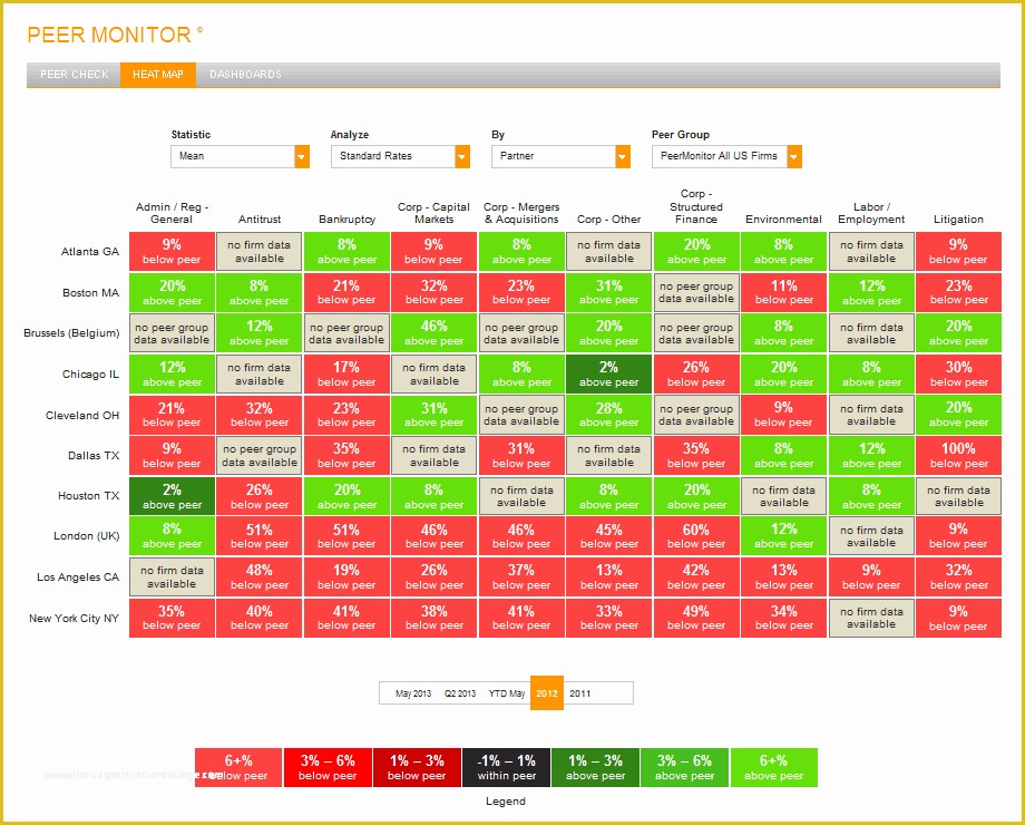 how-to-create-a-heat-map-in-excel-and-if-you-ask-me-there-are-more