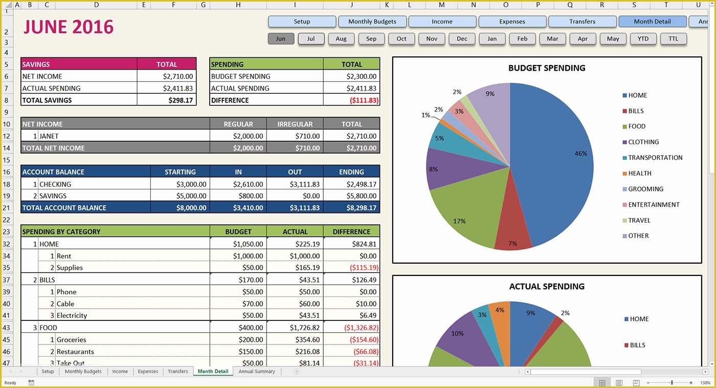 Free Excel Home Budget Template Of Bud Excel Template