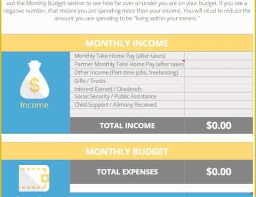 Free Excel Home Budget Template Of Bud Ing Excel Template Spreadsheet Free Download by