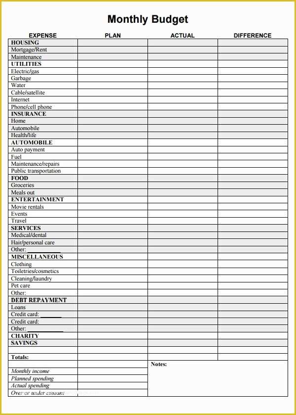Free Excel Home Budget Template Of Home Bud Template