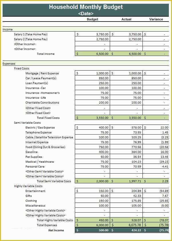 Free Excel Home Budget Template Of Household Bud Template 8 Download Free Documents In