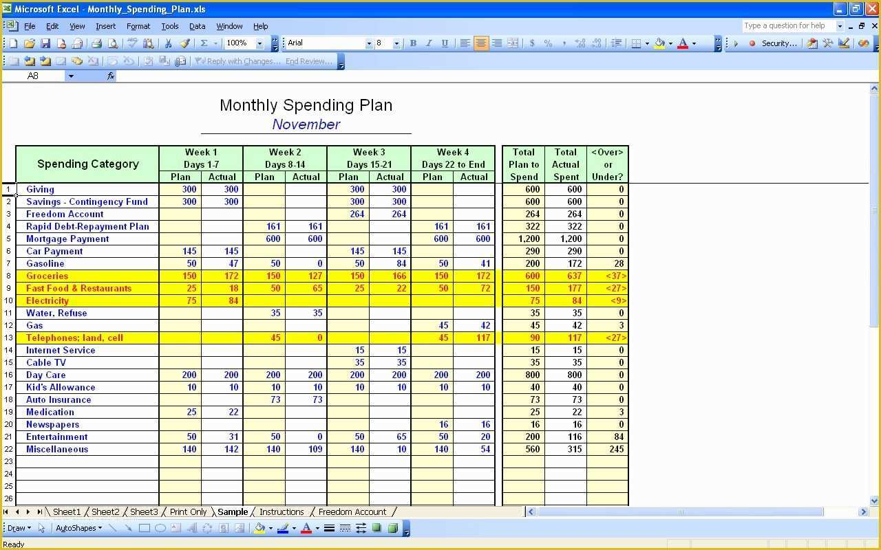 Free Excel Home Budget Template Of How to Make A Bud Spreadsheet In Excel 2010 Simple