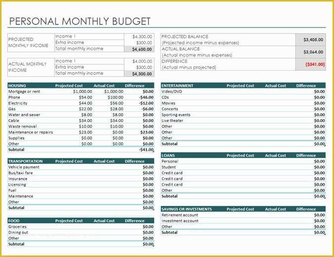 Free Excel Home Budget Template Of Personal Monthly Bud