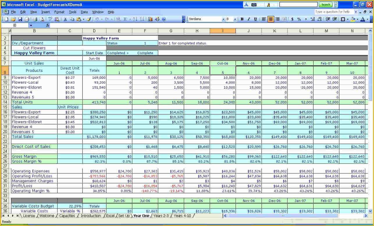 Free Excel Home Budget Template Of Worksheet Personal Bud Worksheet Grass Fedjp
