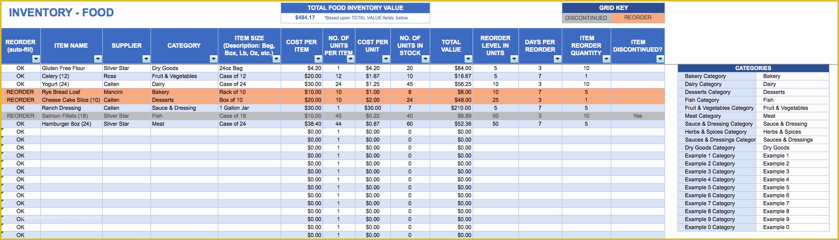 Free Excel Inventory Database Template Of Free Excel Inventory Templates