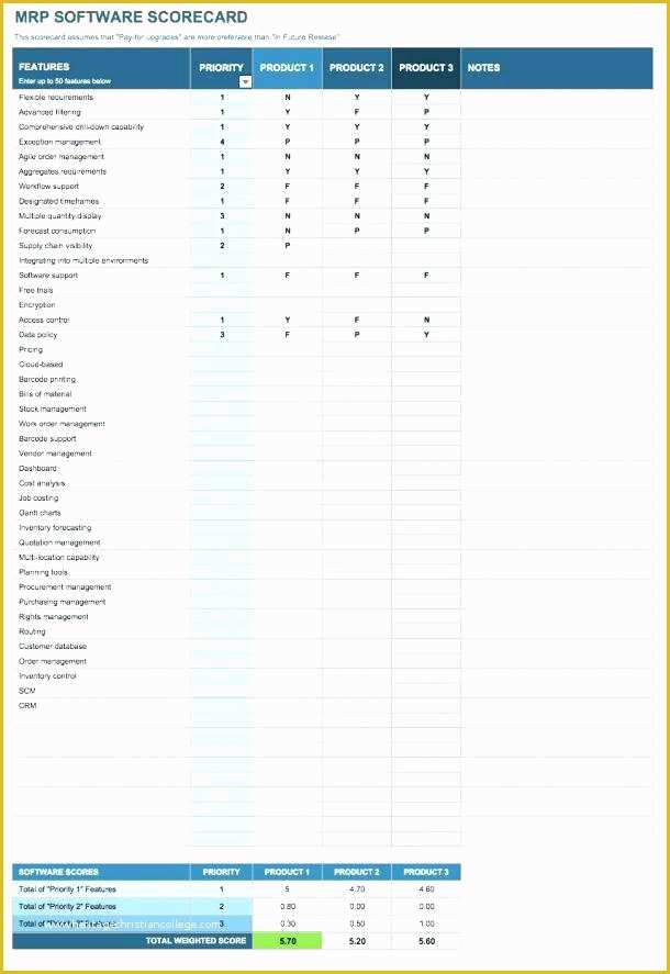 Free Excel Inventory Database Template Of Inventory Control Database Template – Virtualisfo