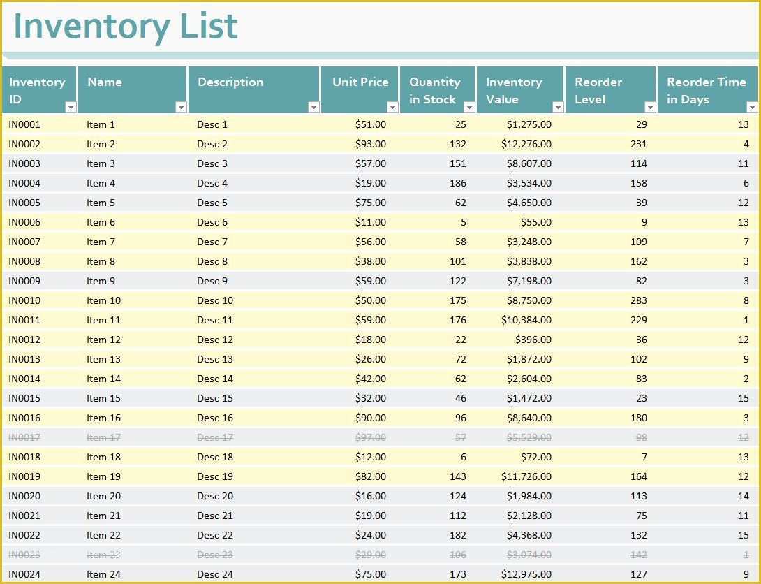 Free Excel Inventory Database Template Of Inventory Templates