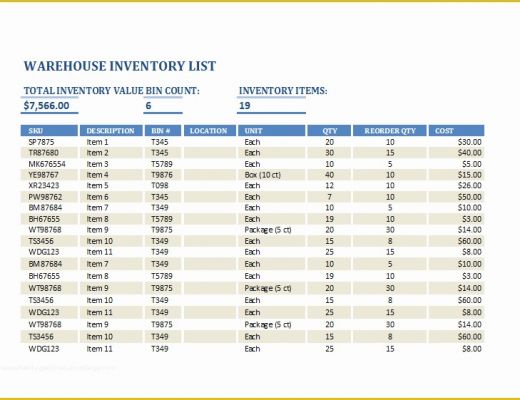 Free Excel Inventory Database Template Of Ms Excel Warehouse Inventory List Template