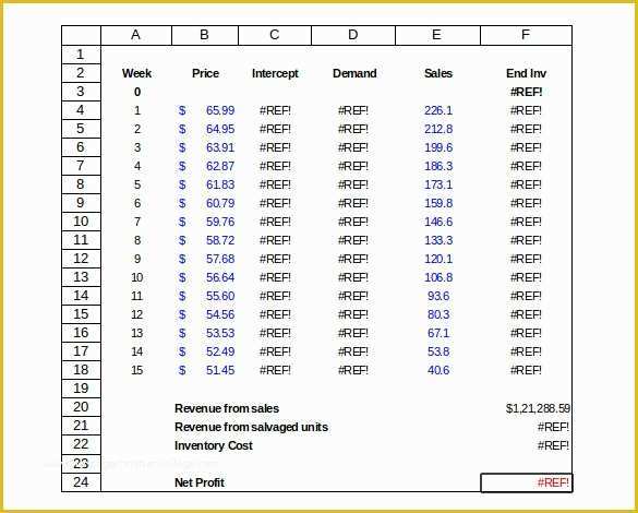Free Excel Inventory Database Template Of Retail Inventory Template – 12 Free Excel Pdf Documents