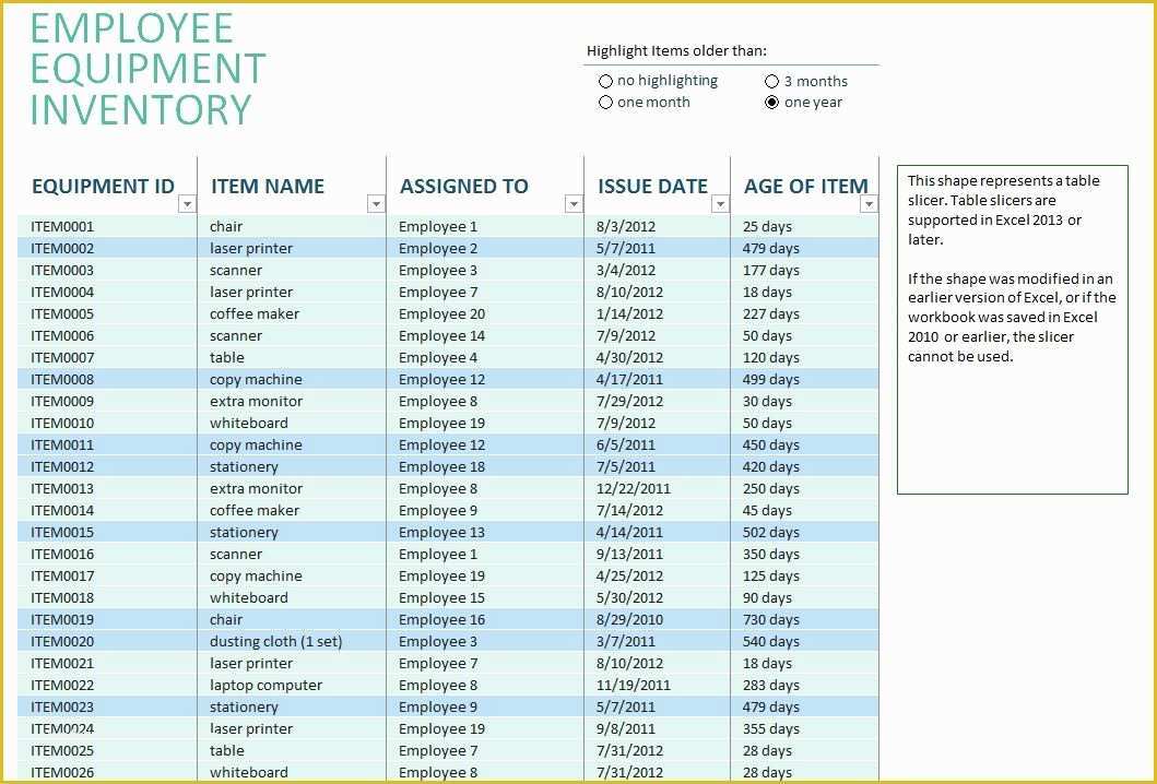 Free Excel Inventory Template Of Inventory Templates