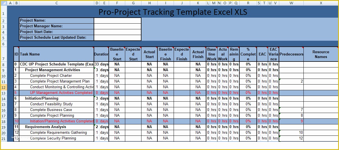 Sa360 Tracking Template