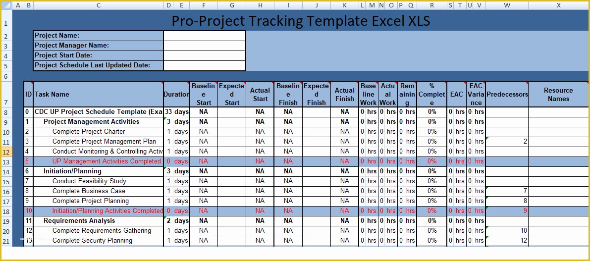 Free Excel Multiple Project Management Tracking Templates Of Multiple Project Management Tracking Template