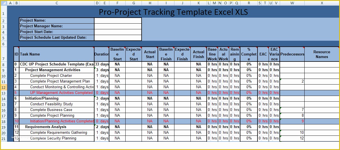 Free Excel Multiple Project Management Tracking Templates Of Multiple Project Management Tracking Template