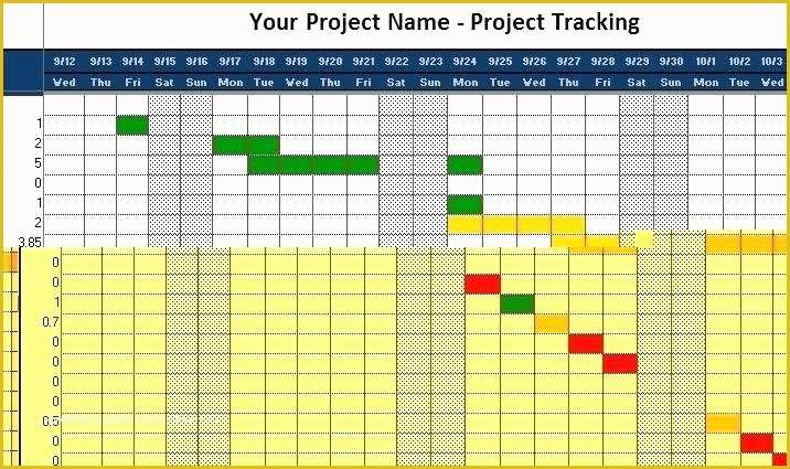 Free Excel Multiple Project Management Tracking Templates Of Multiple Project Tracking Template Excel 4 Free Management