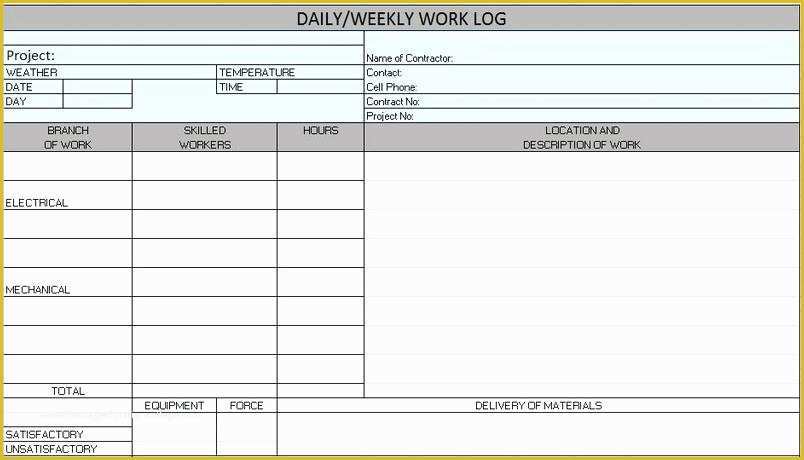 Free Excel Multiple Project Management Tracking Templates Of Multiple Project Tracking Template Excel – Artmideub