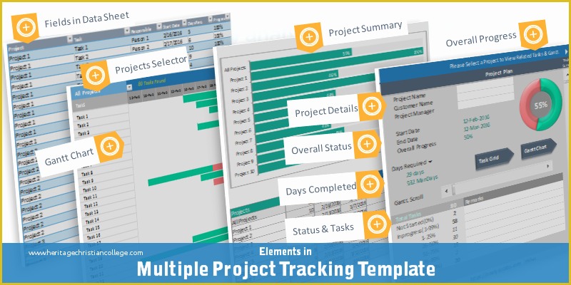 Free Excel Multiple Project Management Tracking Templates Of Multiple Project Tracking Template Excel Free Download