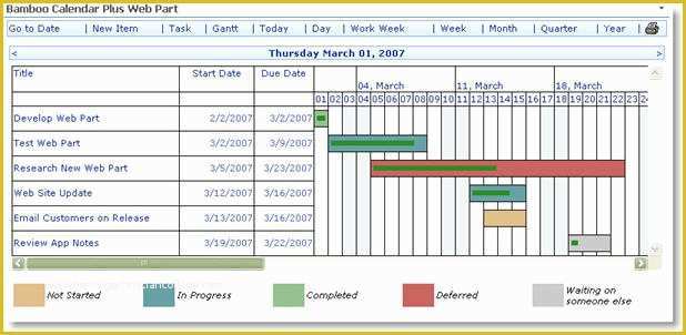 Free Excel Multiple Project Management Tracking Templates Of Multiple Project Tracking Template Excel