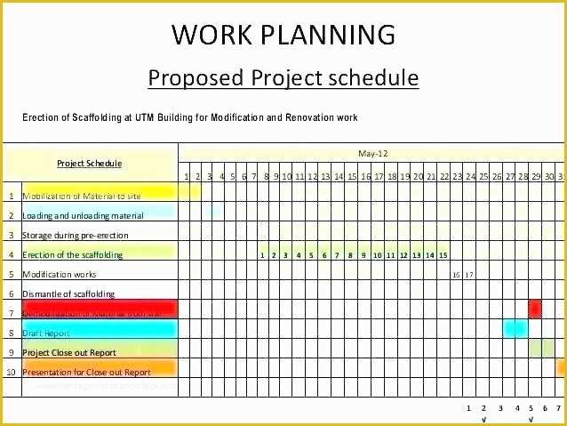 Free Excel Multiple Project Management Tracking Templates Of Project Management Template Excel Free Download Excel