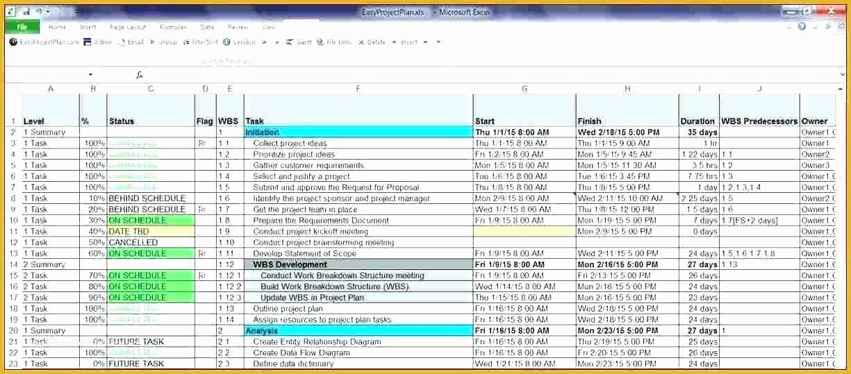 Free Excel Multiple Project Management Tracking Templates Of Project Tracking Excel Template Spreadsheet Examples
