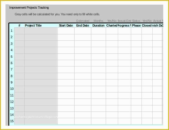 Free Excel Multiple Project Management Tracking Templates Of Project Tracking Template – 11 Free Word Excel Pdf