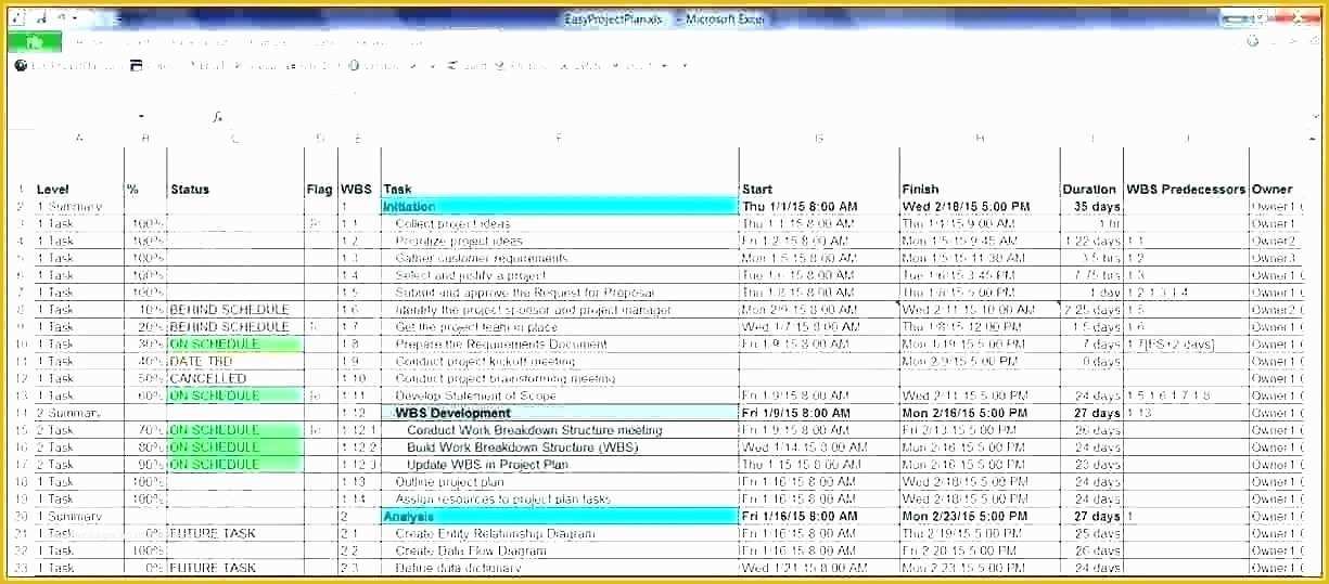 Free Excel Multiple Project Management Tracking Templates Of Resource Plan Template for Agile Projects Multiple Project