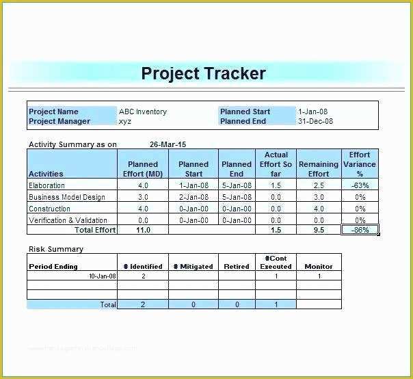 Free Excel Multiple Project Management Tracking Templates Of Wonderfully Ideas Free Excel Multiple Project