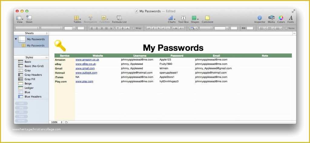 Free Excel Password Manager Template Of Excel Password Sheet Template 1feb2016 Excel as Password