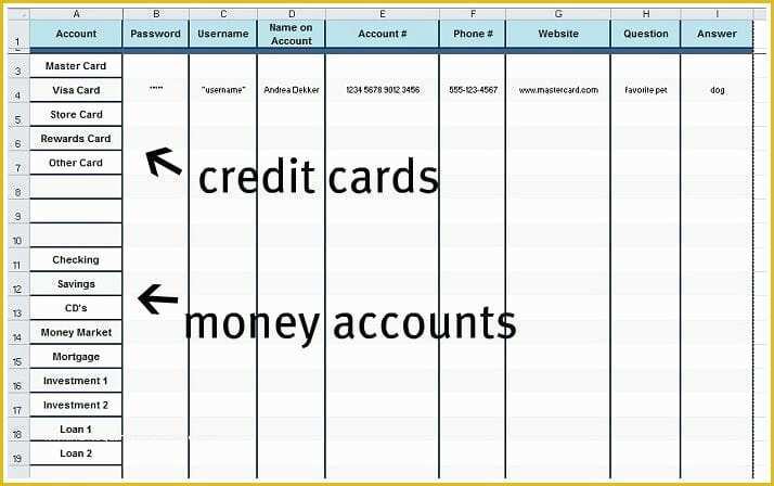 Free Excel Password Manager Template Of Free Printable Password Worksheet andrea Dekker